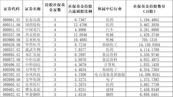 专业保洁 第80页