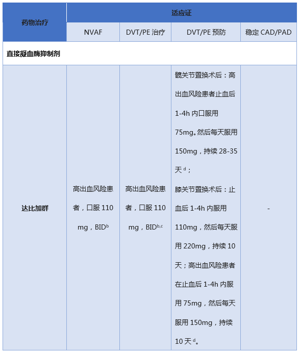 家政服务 第77页