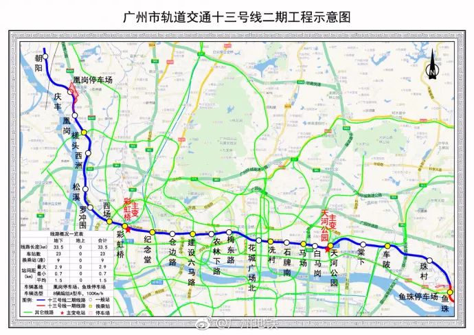 北京地铁22号线最新进展报告概览