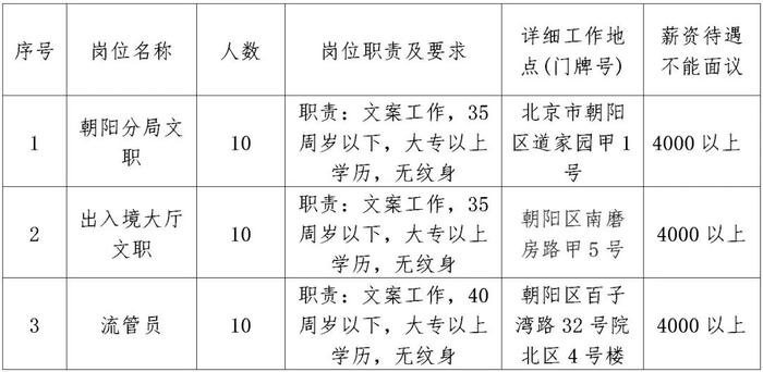 北京最新招聘信息，优质就业机会，包吃住等你来探秘