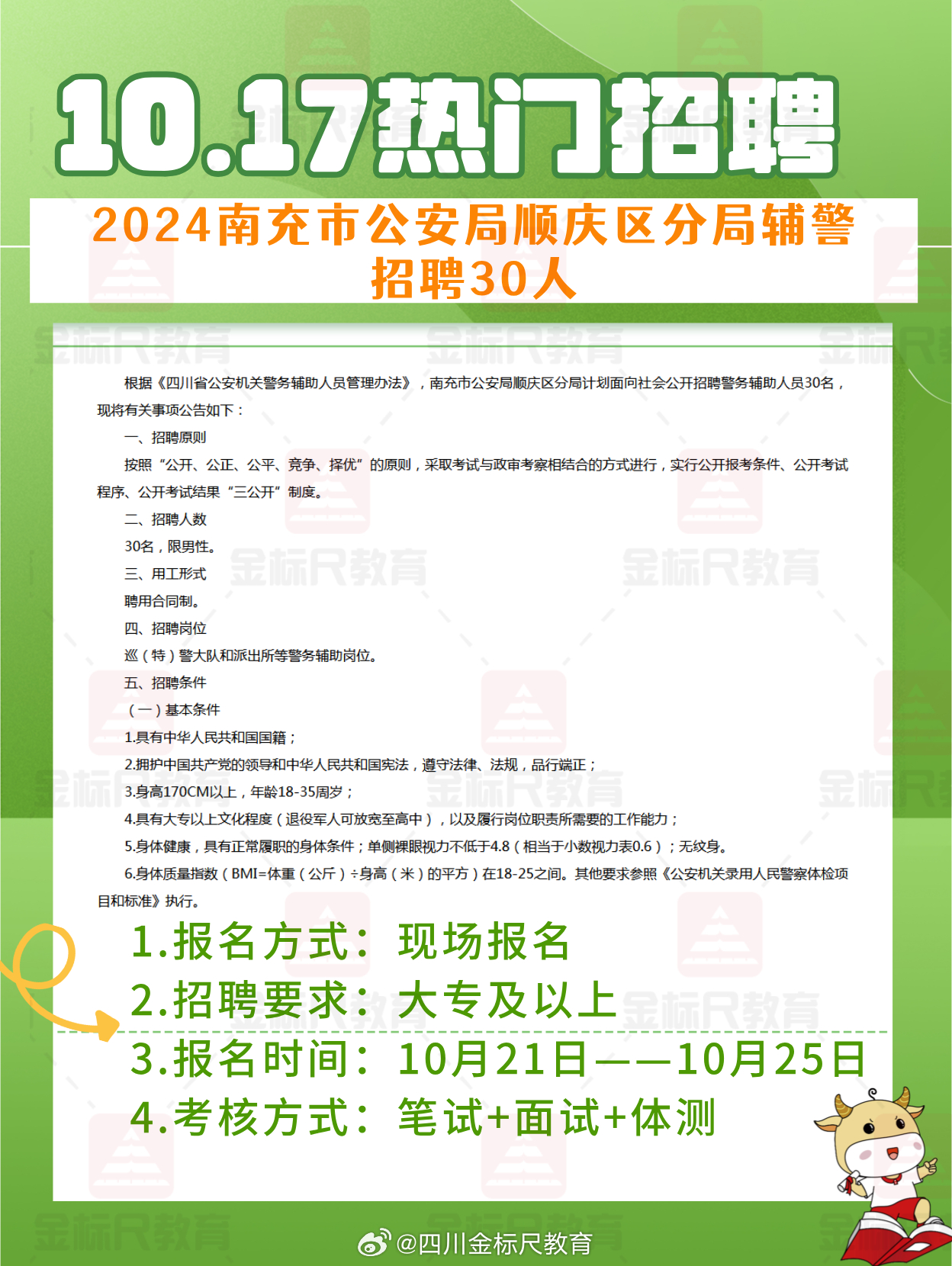 潼南最新招聘信息今日概览