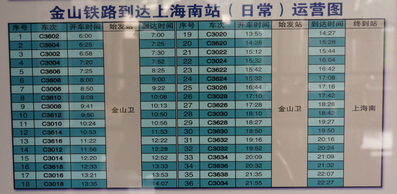 金山卫小火车时刻表及运营信息概览