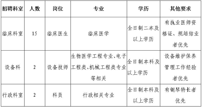 梅河口最新招聘动态更新