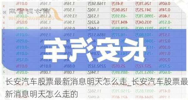 长安汽车股票最新动态全面解读