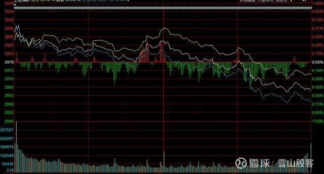 意华股份最新动态全面解读