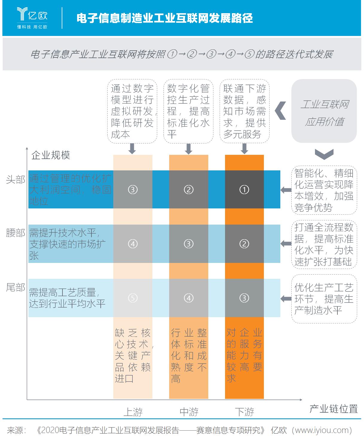 赛意信息最新动态引领数字化转型风潮