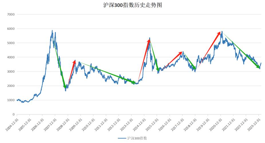 华夏基金净值今日动态，最新净值查询与深度解读