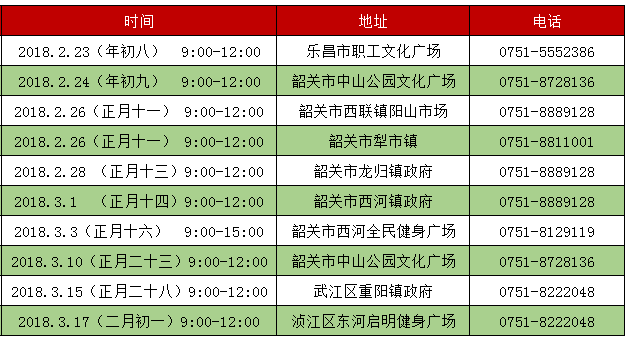 韶关招聘网最新招聘信息汇总