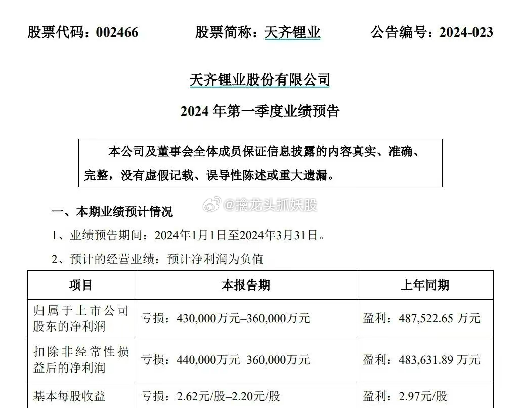 天齐锂业股票最新消息全面解析