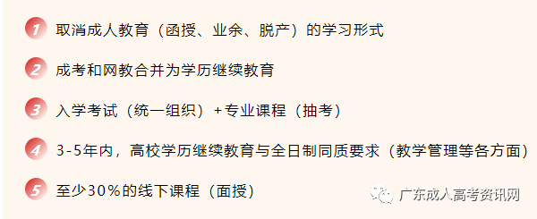 成人高考最新政策深度解读与分析