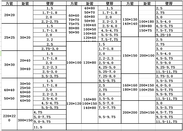 2024年11月 第402页