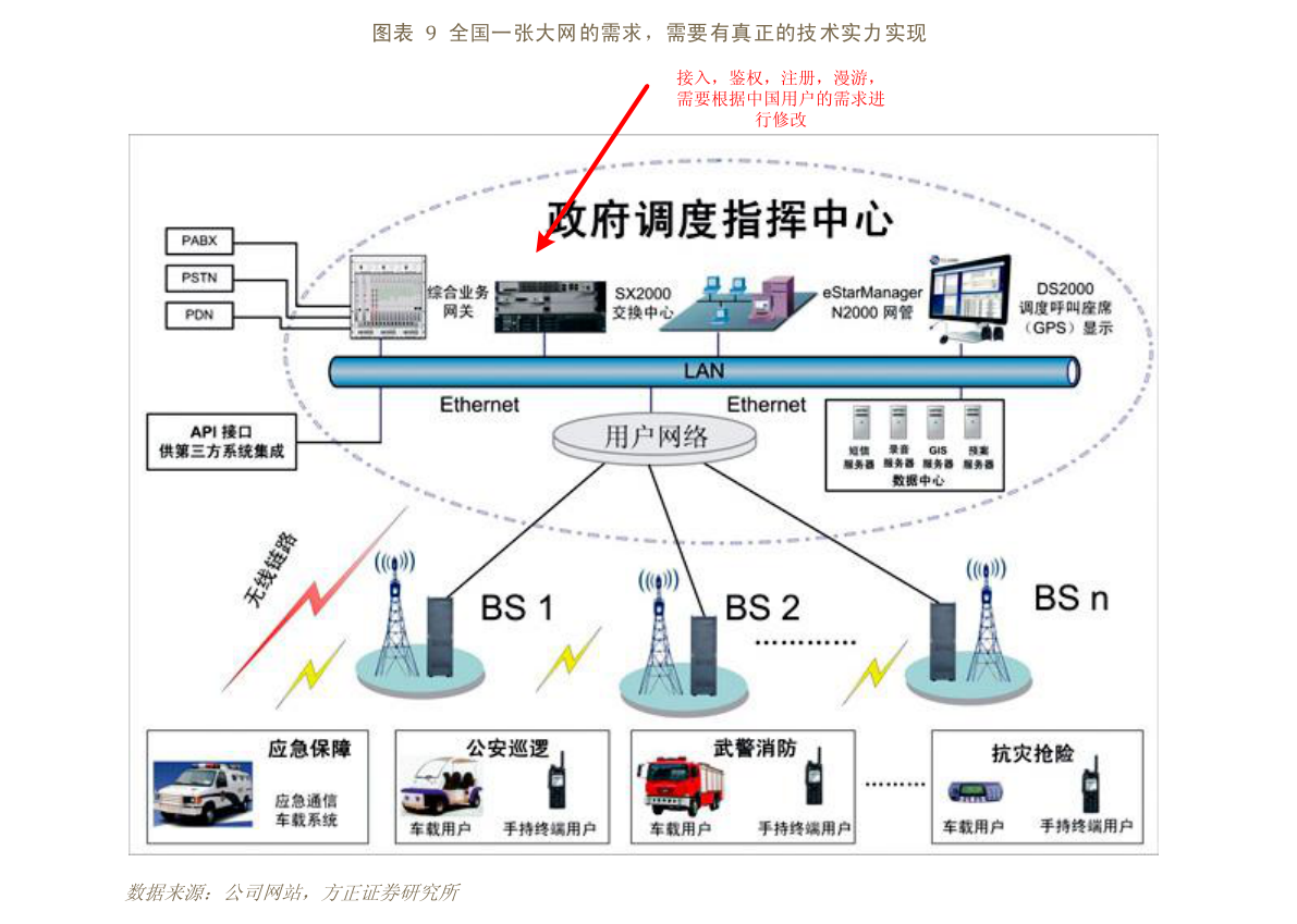 今日最新净值揭秘，深度聚焦360007基金的净值变化