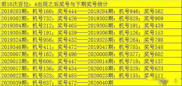 三地试机号开机号最新深度分析与解读