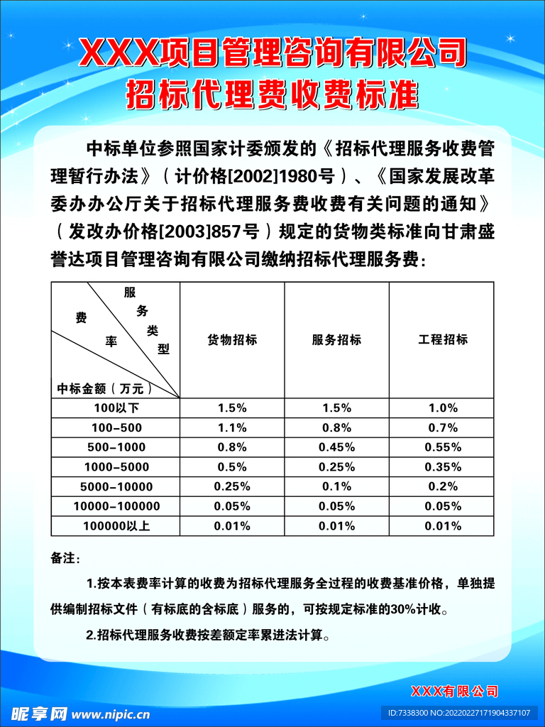 最新招标代理费收费标准详解