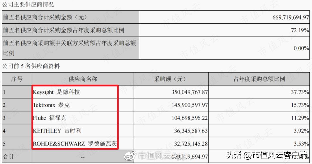 东方中科股票最新消息全面深度解析