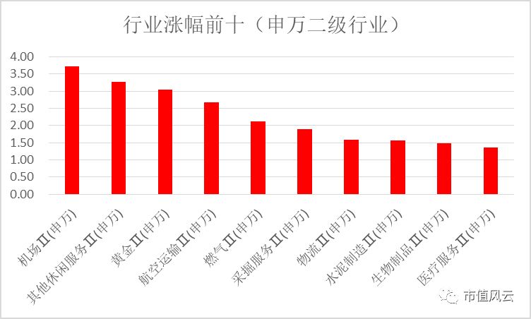 新澳门天天开奖澳门开奖直播,实地执行数据分析_领航版84.78