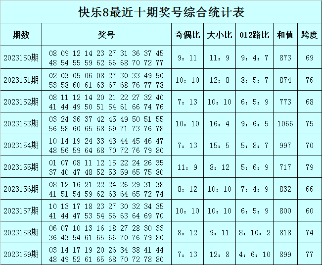 2024一肖一码100精准大全,科学研究解析说明_YE版52.268