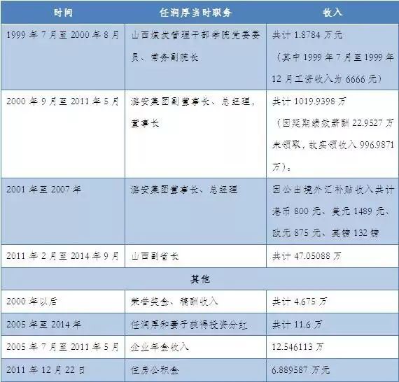 新奥门特免费资料大全7456,优选方案解析说明_战斗版54.547