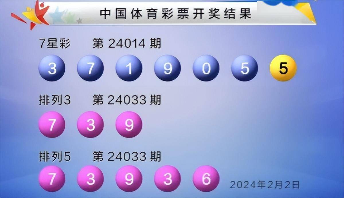 新澳今晚六给彩开奖结果,迅速执行解答计划_动态版79.737