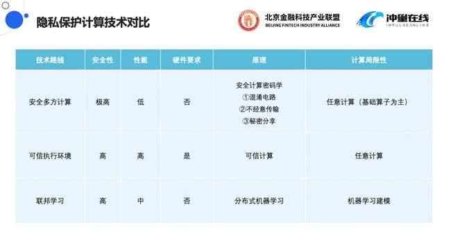 澳门免费资料精准大全!,可靠计划执行策略_旗舰版28.183