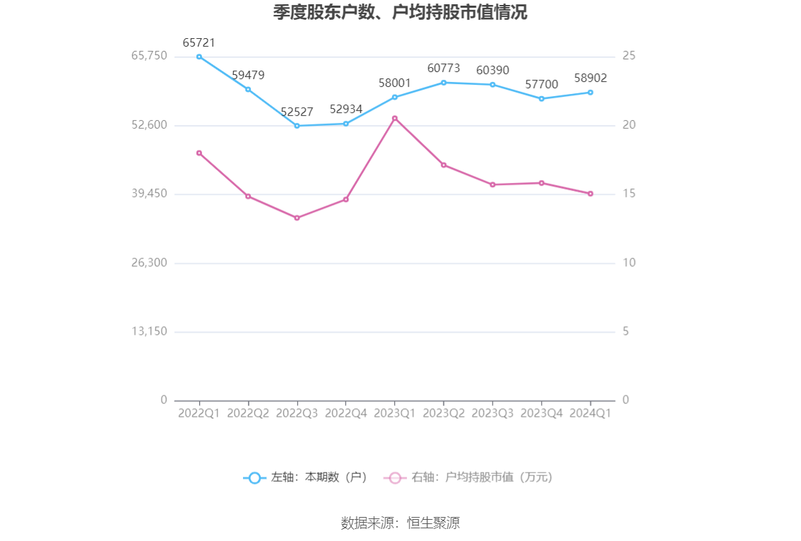 2024年香港今晚特马开什么,真实数据解释定义_轻量版68.439