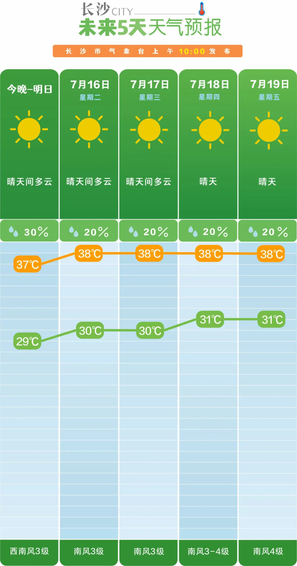 新奥今天最新资料晚上出冷汗,稳定性策略解析_精装版38.911