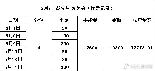 一肖一码一一肖一子,实地分析数据设计_高级款75.209