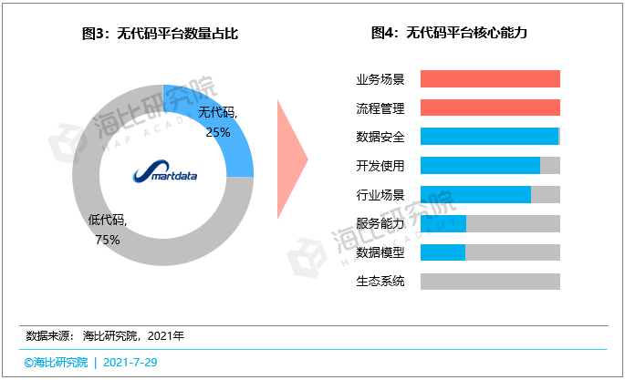 新奥门资料免费资料大全,数据驱动执行设计_V277.580