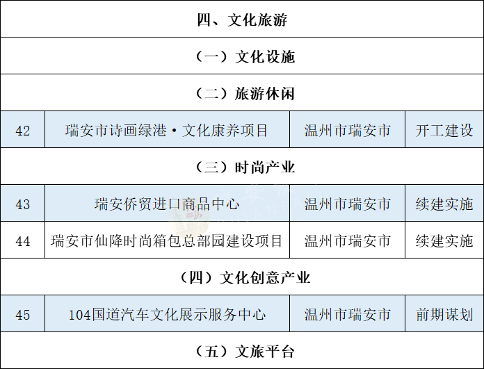 新澳好彩免费资料查询郢中白雪,实践经验解释定义_Advanced91.782