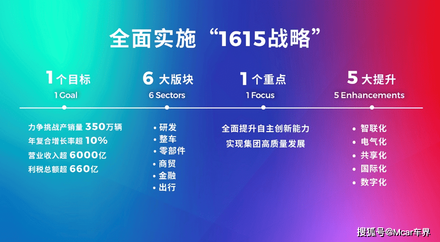 新2024年澳门天天开好彩,创新解析执行策略_XR22.460