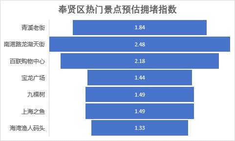 澳门最精准正最精准龙门,完整机制评估_潮流版16.932