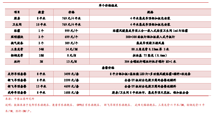 新奥门免费资料大全精准正版优势,可靠计划策略执行_The23.639