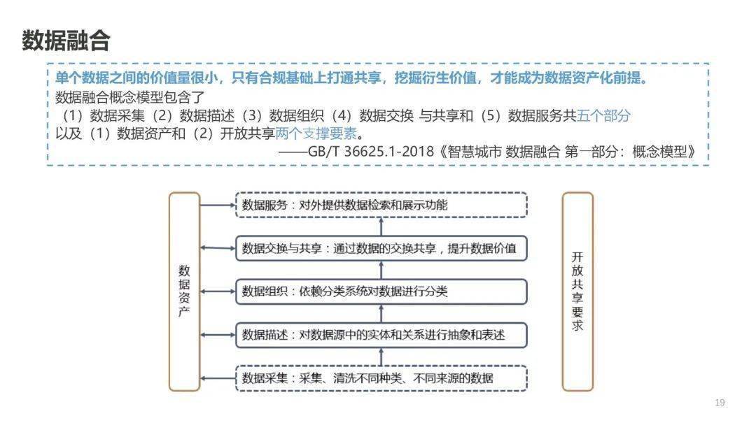 新澳精准资料免费提供,数据资料解释落实_粉丝版67.704