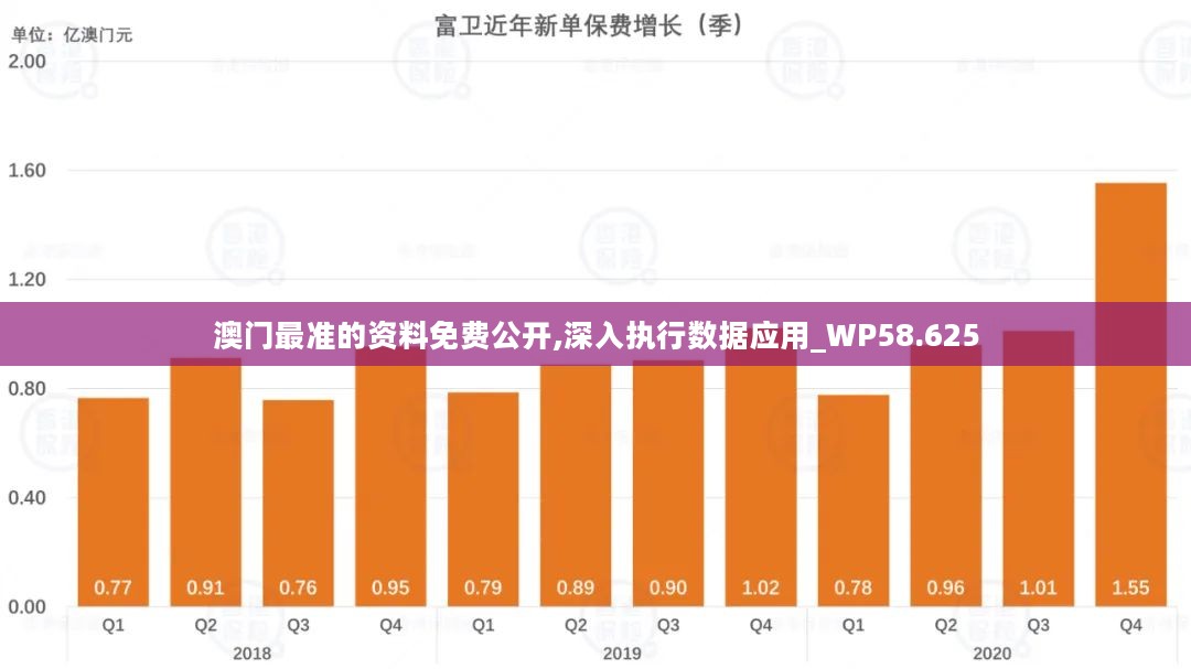 2024年新澳免费资料,数据分析驱动执行_vShop45.16