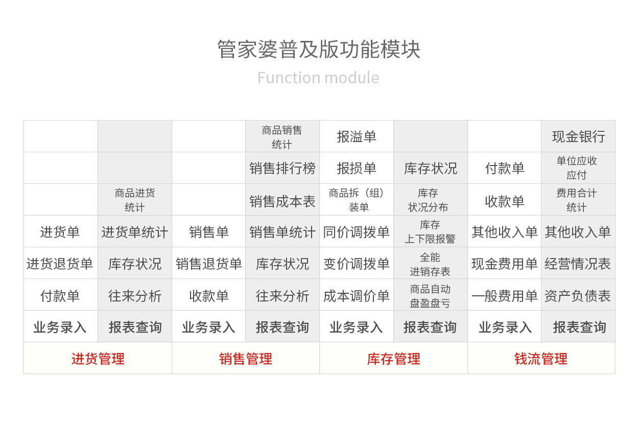 7777788888管家婆老家,可持续发展探索_Hybrid46.692