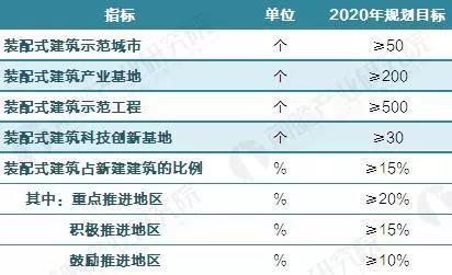 2024新澳门天天彩资料大全,深度解答解释定义_特别版51.395