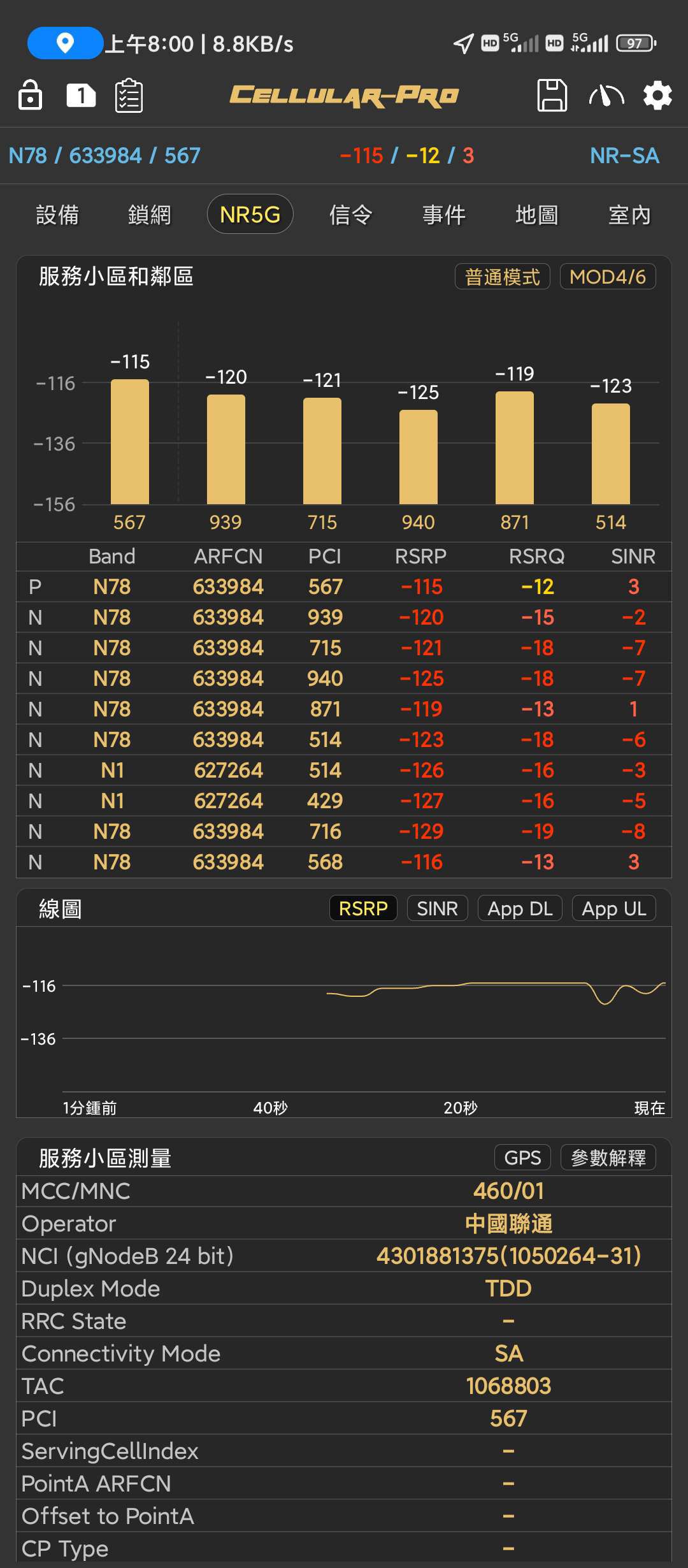 2024新奥马新免费资料,实地验证数据策略_HDR70.611