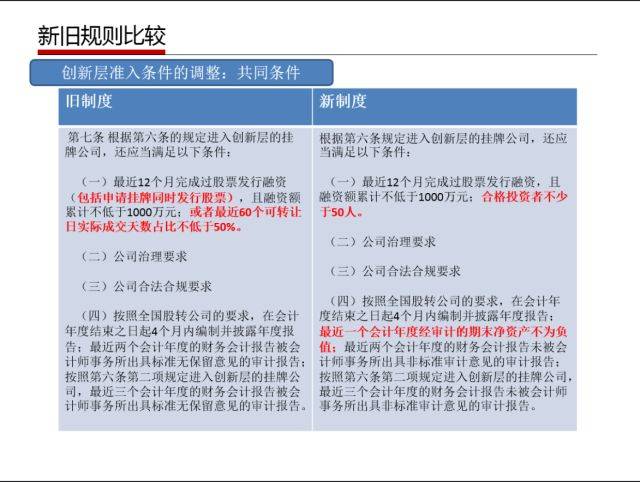 2024今晚新澳开奖号码,理念解答解释落实_R版84.168