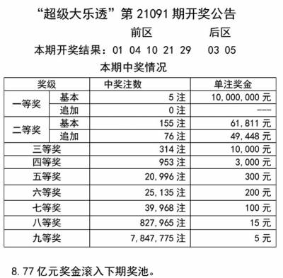 2024年新奥门天天开彩免费资料,平衡策略实施_尊贵版84.280