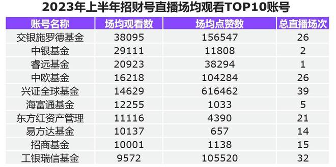 2024新澳门今晚开特马直播,现状分析解释定义_复刻款31.337