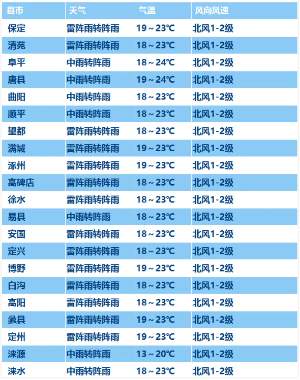 2024年新澳今晚开奖号码,实证解读说明_eShop72.274