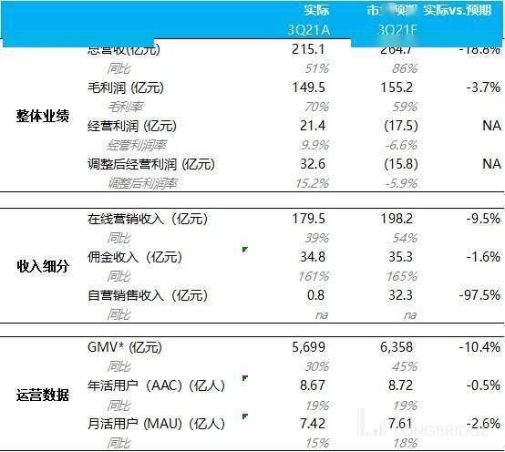 澳门今天晚上特马开什么,实践分析解释定义_增强版32.96