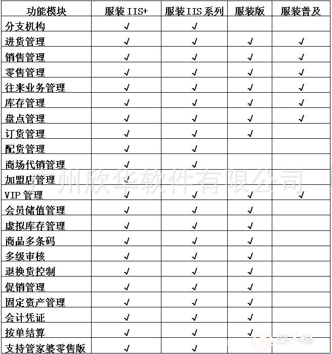 管家婆一肖一码100%准确一,可靠执行计划_T74.282