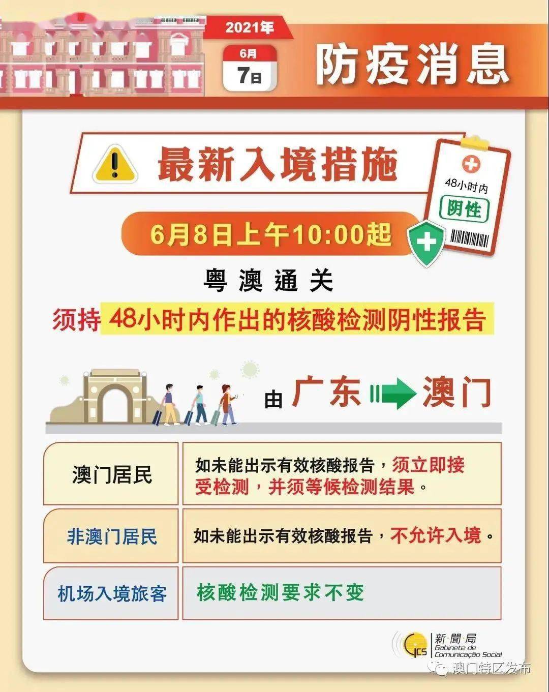 澳门开奖记录2024年今晚开奖结果,新兴技术推进策略_yShop69.590