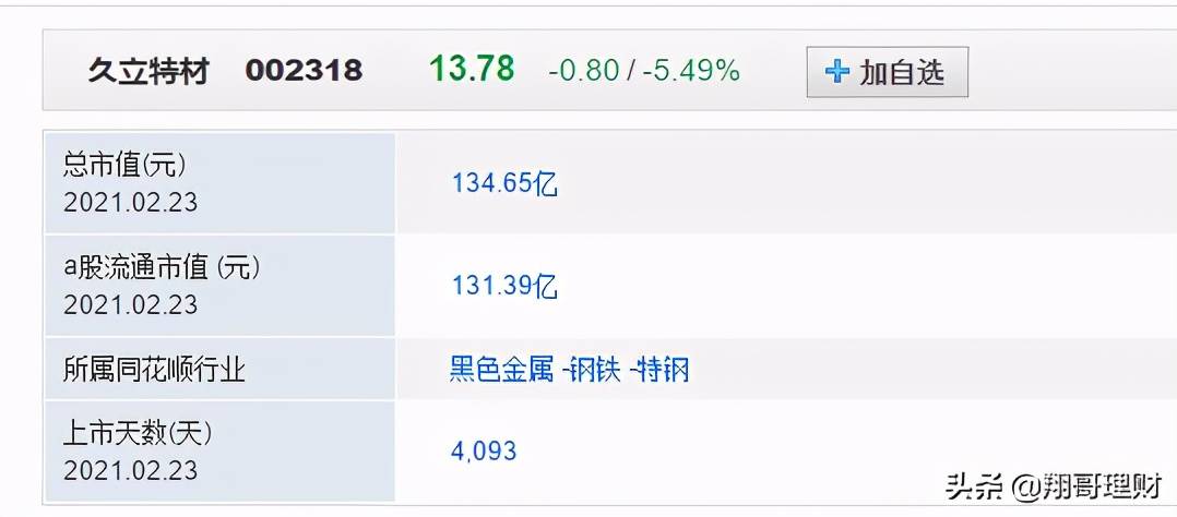 新澳门今晚开特马结果查询,迅捷解答方案实施_LT31.248