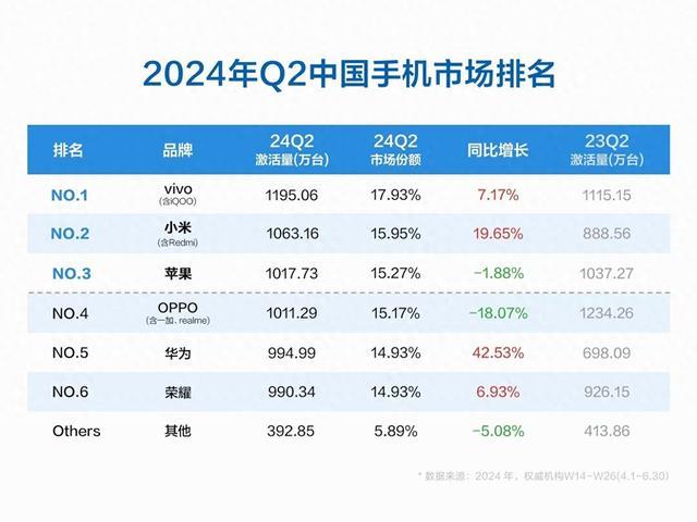 2024年新澳门开奖结果,绝对经典解释落实_高级款94.28