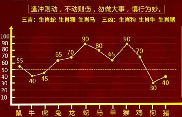 揭秘2024一肖一码100准,时代资料解释落实_Android256.183