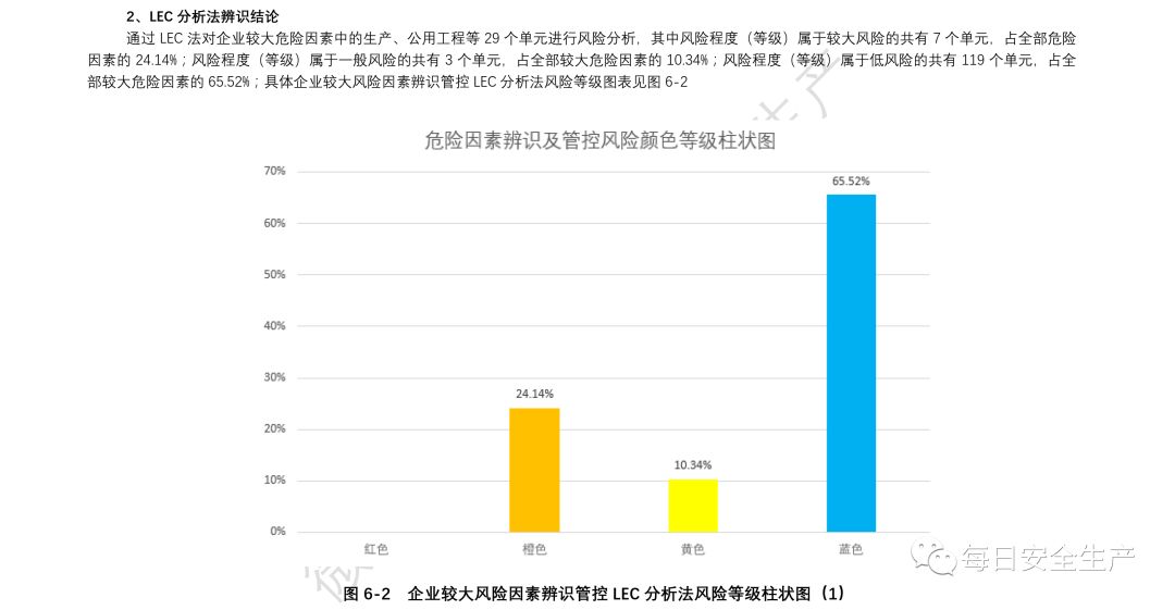 澳门六和开奖结果2024开奖记录查询,完整机制评估_macOS69.960