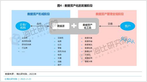 2024最新奥马免费资料生肖卡,实践数据解释定义_GM版51.590