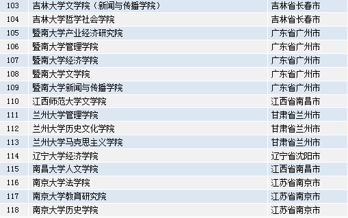 澳彩资料免费资料大全,完整机制评估_静态版27.614